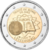 2 Euro Luxembourg 2007